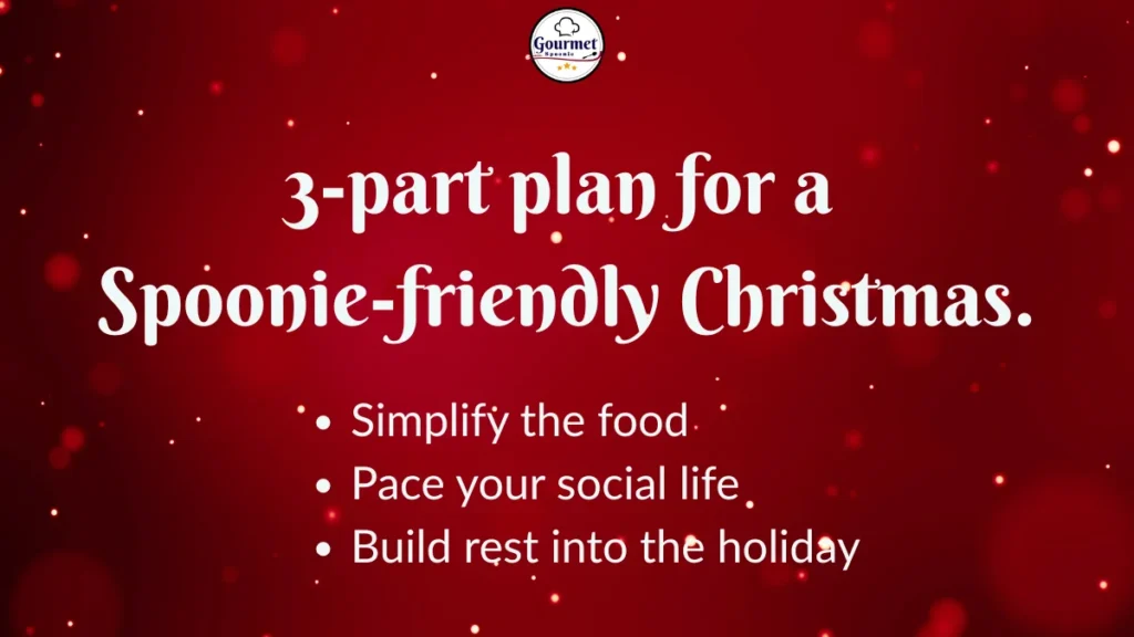Red background with white text reads: 3-part plan for a Spoonie-friendly Christmas. Simplify the food, pace your social life, build rest into the holiday. A small Gourmet Spoonie logo appears at the top.