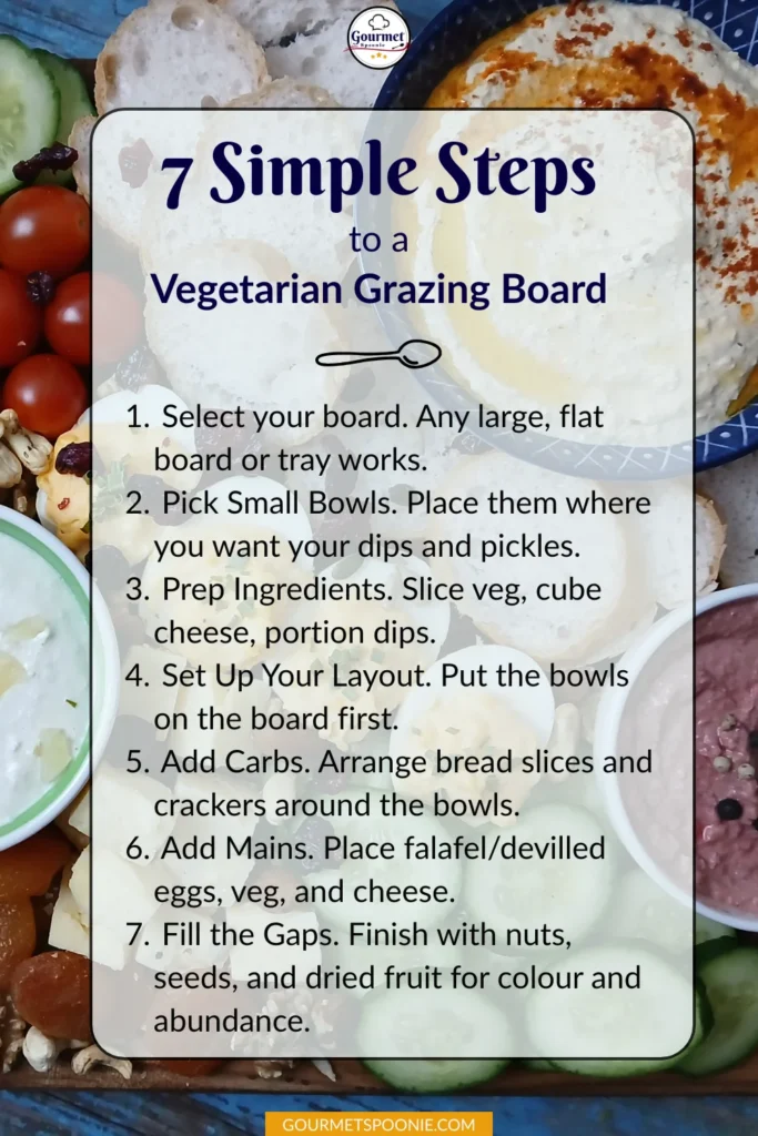 An instructional guide titled 7 Simple Steps to a Vegetarian Grazing Board, listing steps for arranging ingredients on a board, with a colourful photo of sliced vegetables, cheese, dips, and bread in the background.