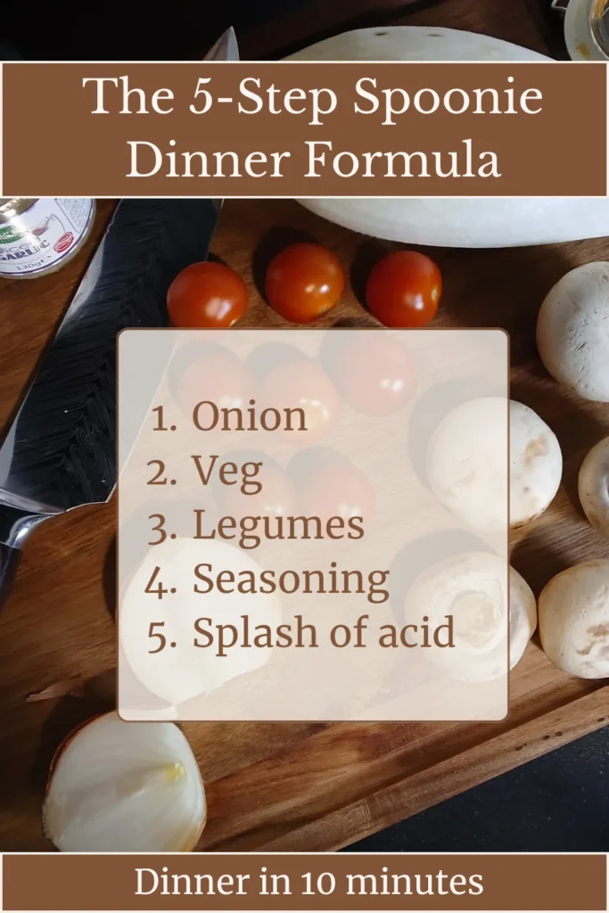 A wooden chopping board with mushrooms, cherry tomatoes, and an onion. Overlay text lists: 1. Onion, 2. Veg, 3. Pulses, 4. Seasoning, 5. Splash of acid. Title: The 5-Step Spoonie Dinner Formula.