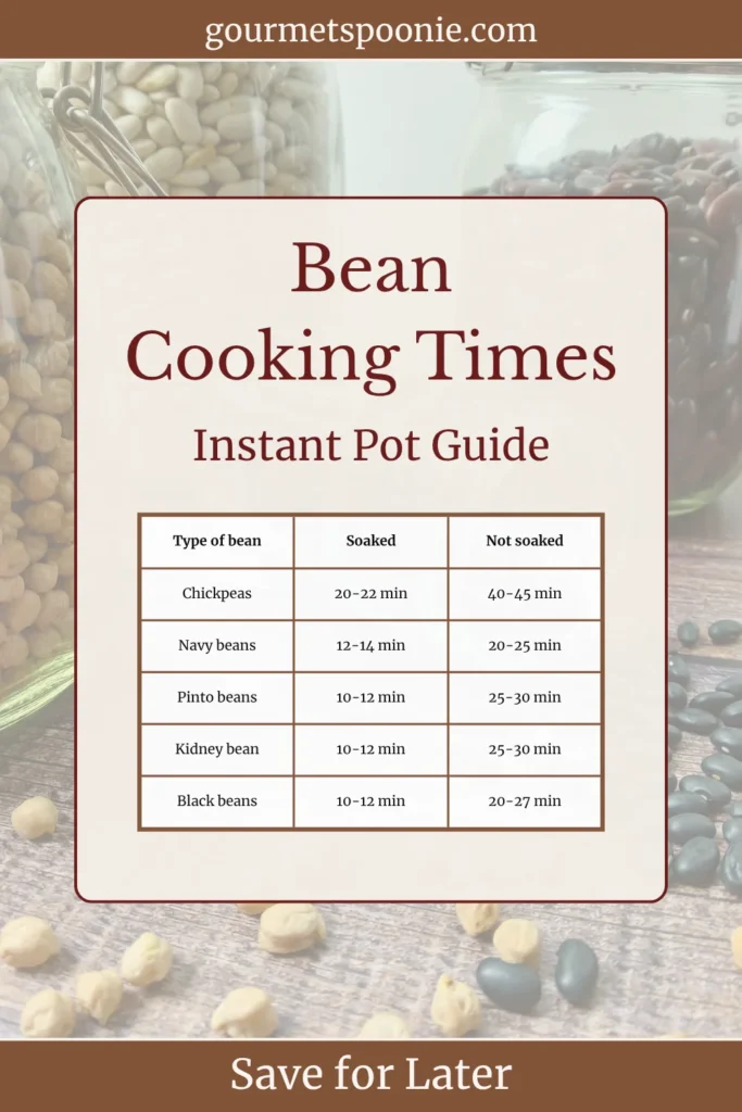 Chart with times (soaked and not soaked) for cooking dried beans in the instant pot.
